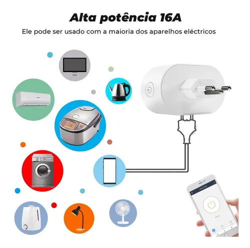 Tomada Inteligente 16a Wifi Smart App Alexa E Google Home